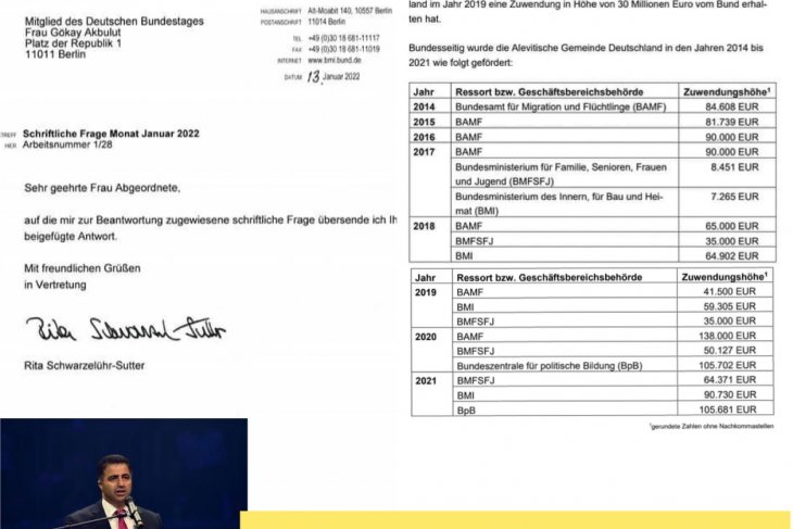 Başkan Hüseyin Mat, Almanya Federal Parlamentosu'nun soru önergelerine verdiği cevabı kamuoyu ile paylaştı